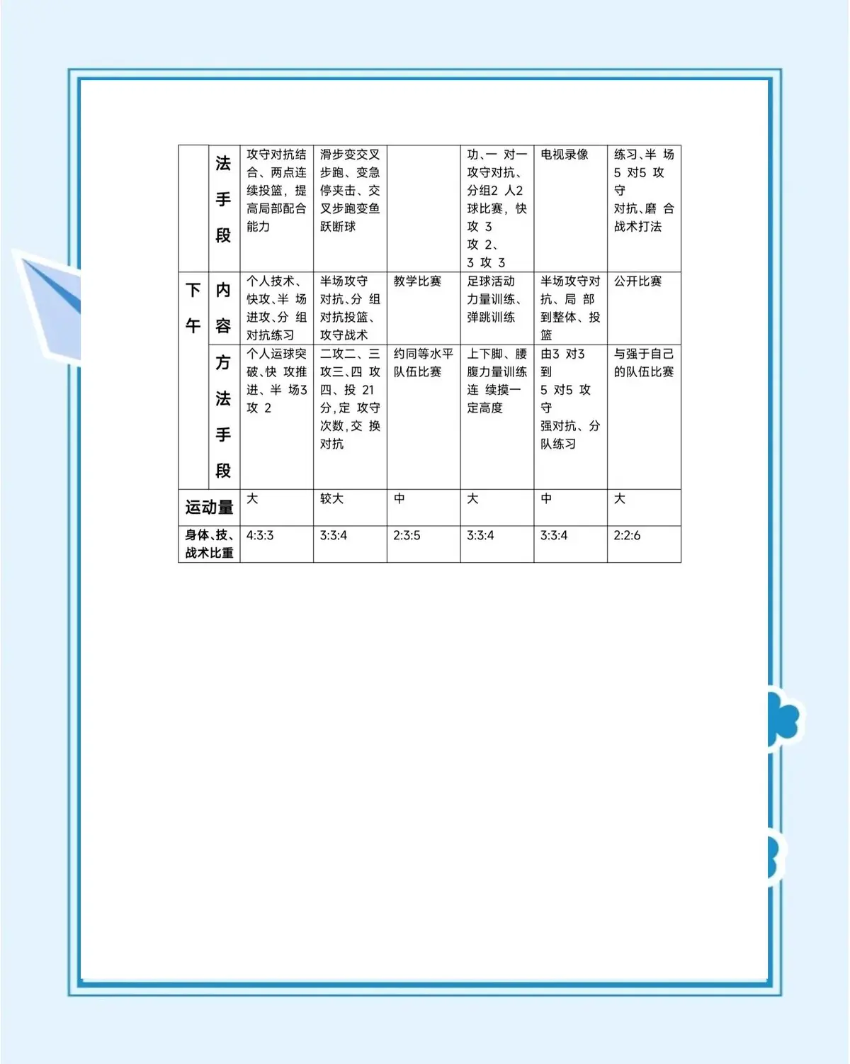 怎样制作一份图文并茂的篮球规则指南?_1